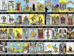 The Rider Tarot Deck